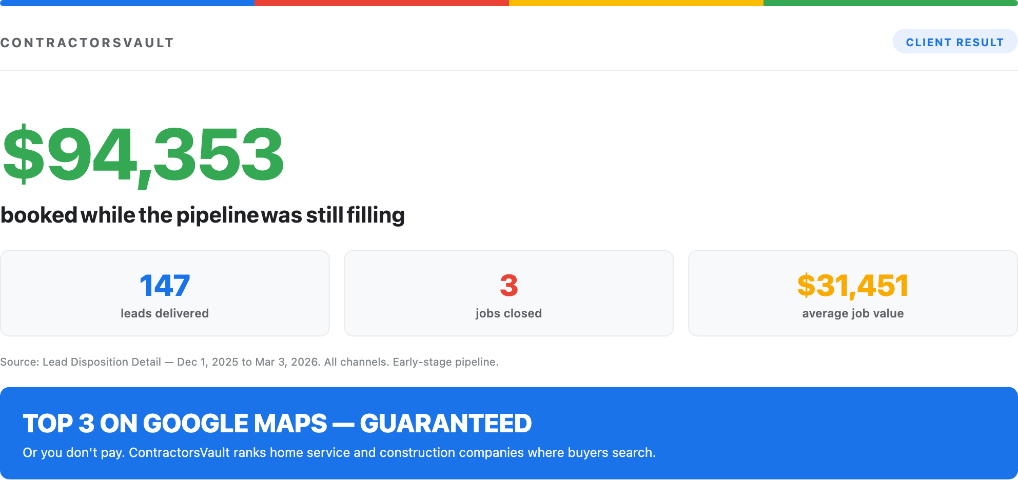 CRM export showing $94,353 booked while the pipeline was still filling
